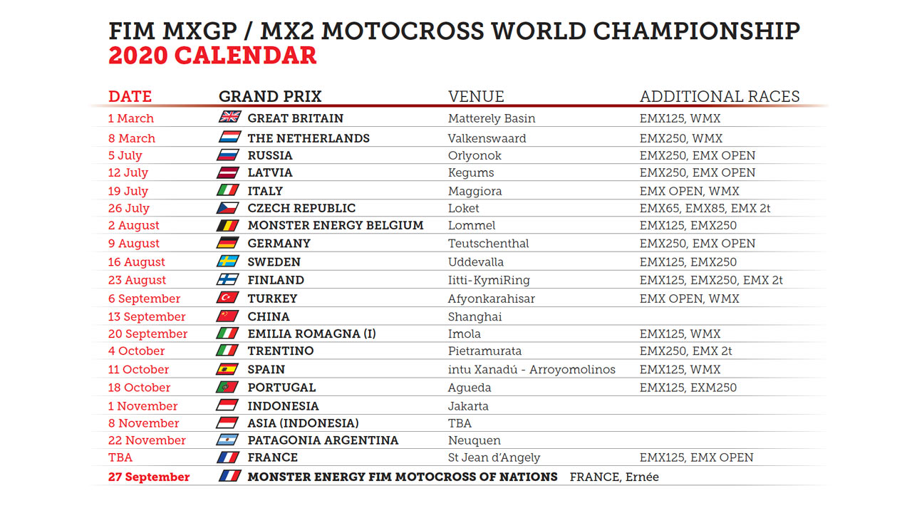 Actualización calendario MXGP 2020: la próxima carrera, en julio.