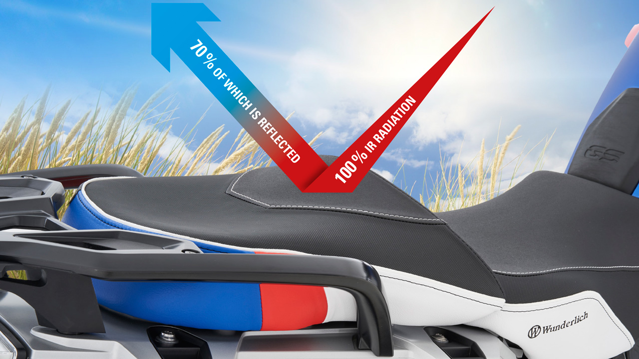 Asiento Wunderlich Aktivekomfort