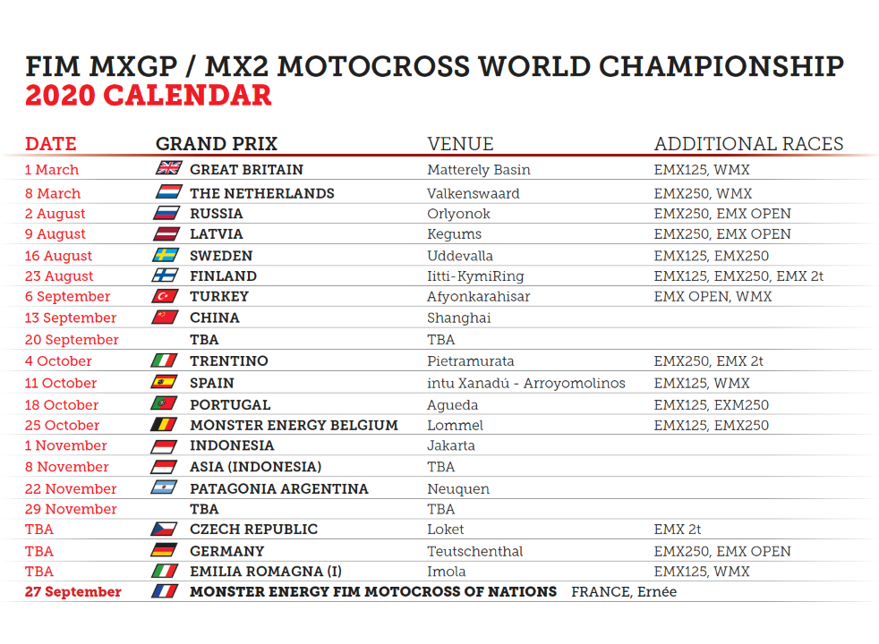 ¡Cancelado! El Motocross de las Naciones no se celebrará este año